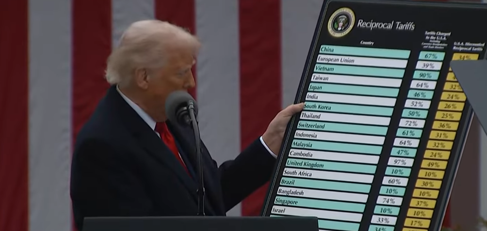 Trump mostra tarifas