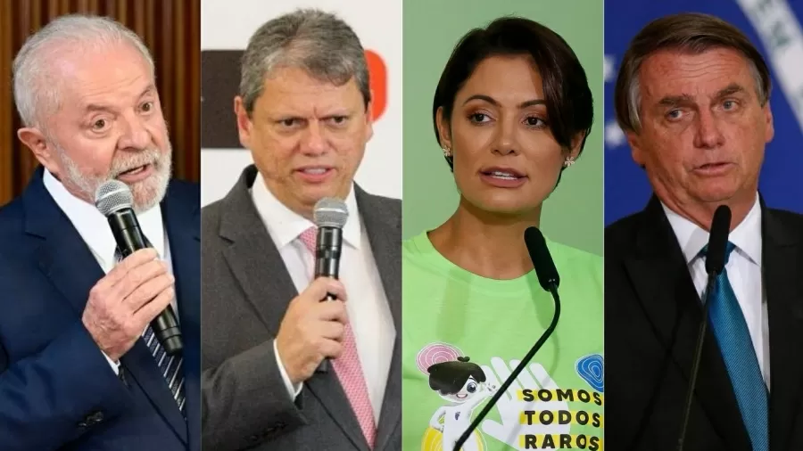Pesquisa em São Paulo: Lula perde para Tarcísio, Michelle e Bolsonaro