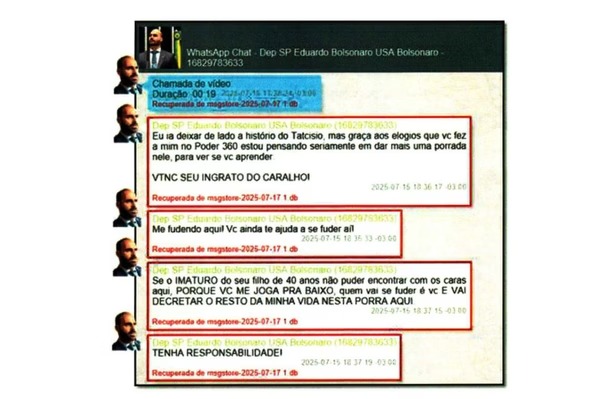Mensagens apontam tensão entre pai e filho por sucessão política e articulações nos EUA