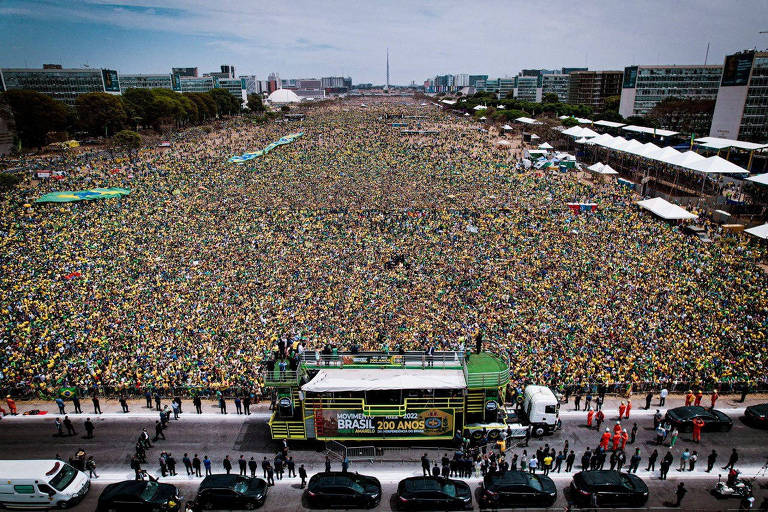 Manifestações Esplanada dos Ministérios
