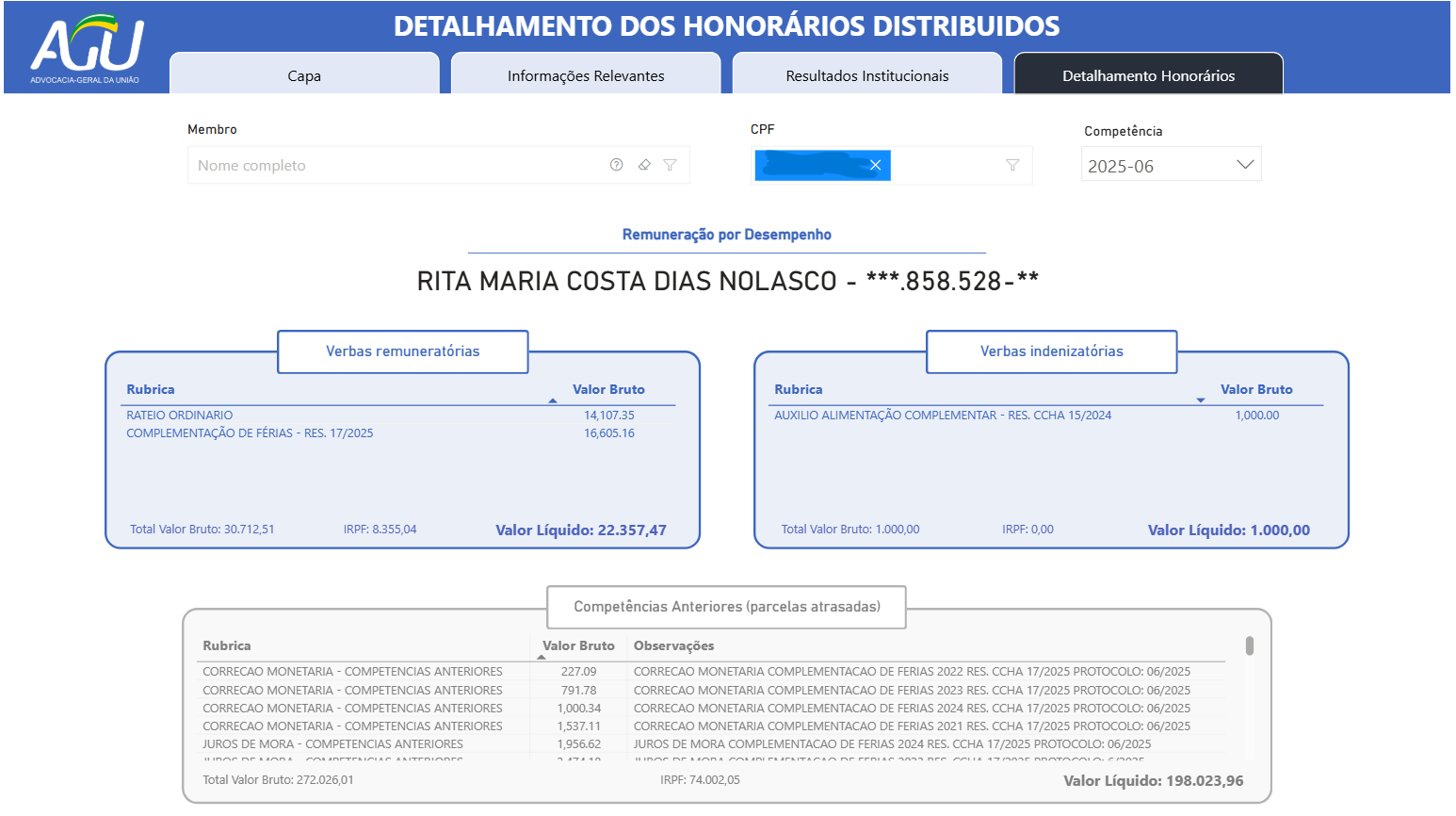 Honorários sucumbenciais recebidos por Rita Nolasco, segundo portal da AGU, referentes a junho de 2025.