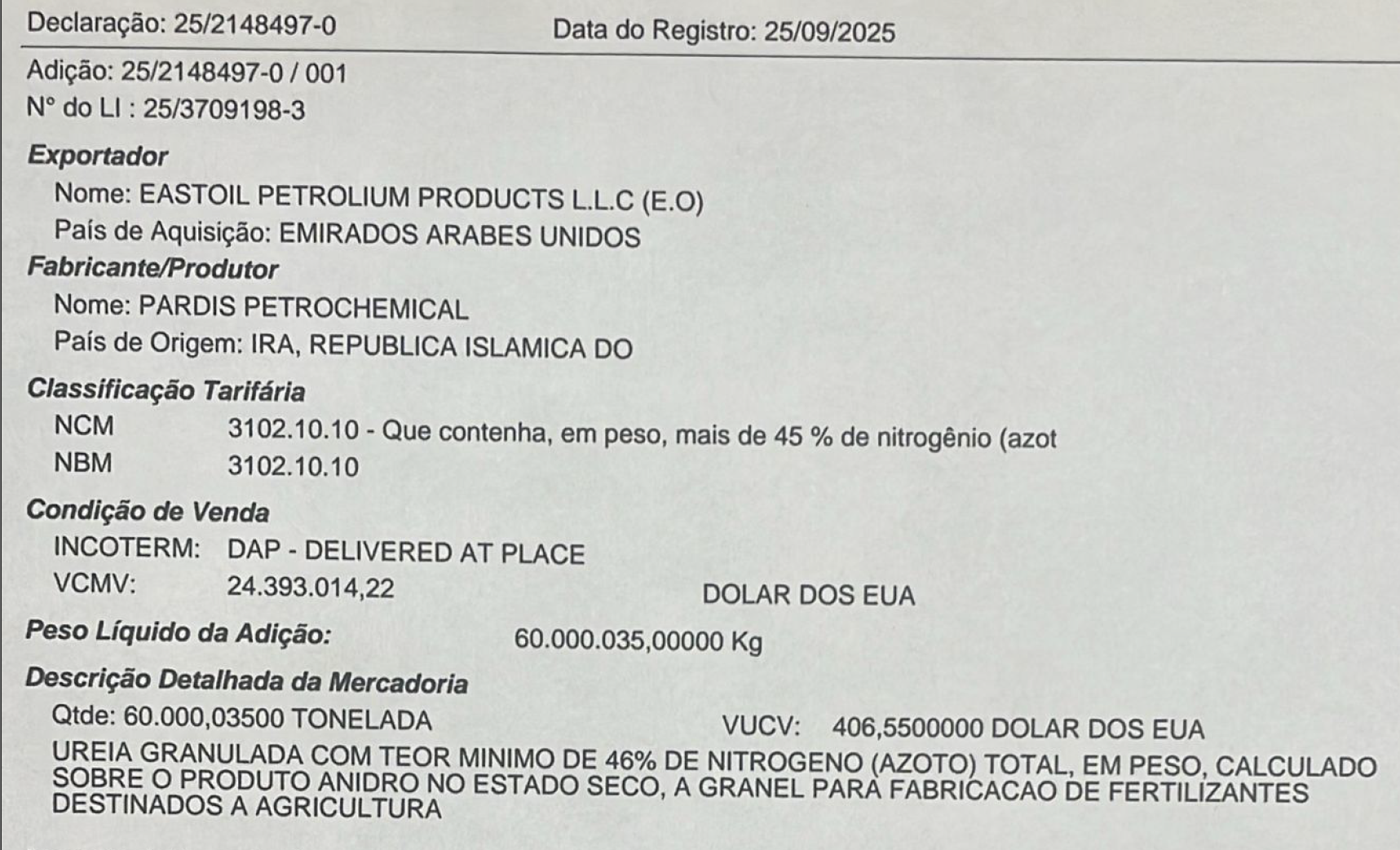 Documento de importação mostra origem iraniana da ureia