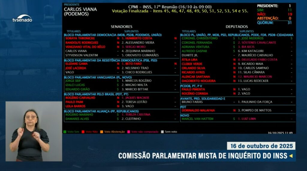 Base governista barra convocação de Frei Chico na CPMI do INSS e é acusada de blindar aliados ligados a Lula em investigação sobre irregularidades previdenciárias.