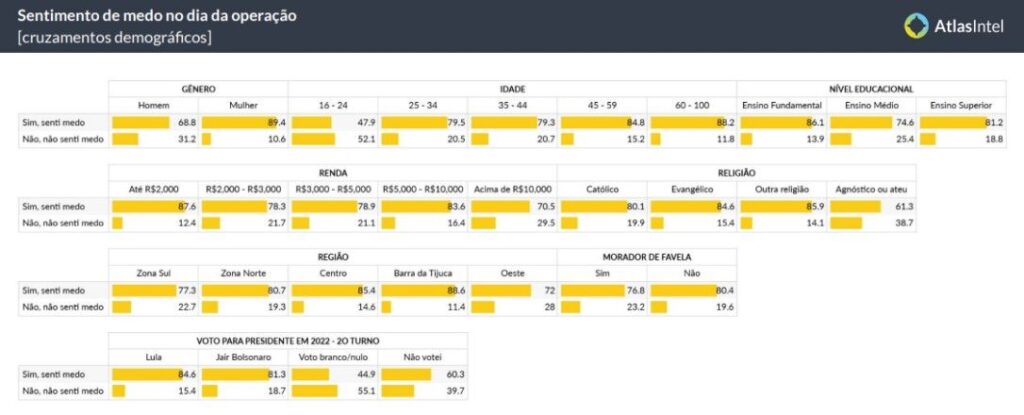 favelas-narcoterroristas-cv