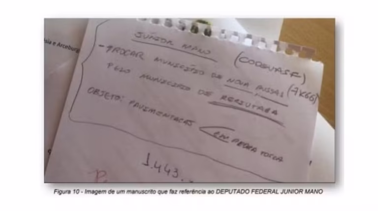 O indício de que ex-assessora de Lira operava emendas: ‘Conta de padaria