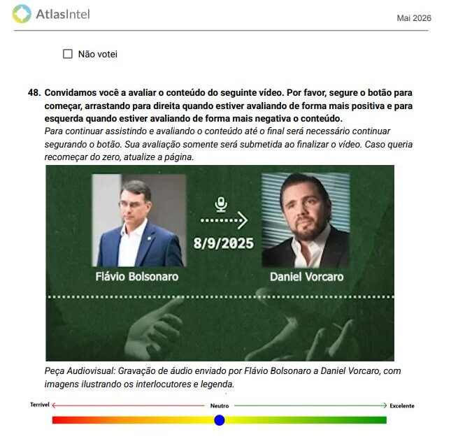 AtlasIntel reproduz áudio de Flávio em pesquisa