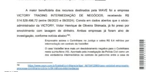Empresa sancionada pelos EUA foi citada em relatório final da CPMI do INSS
